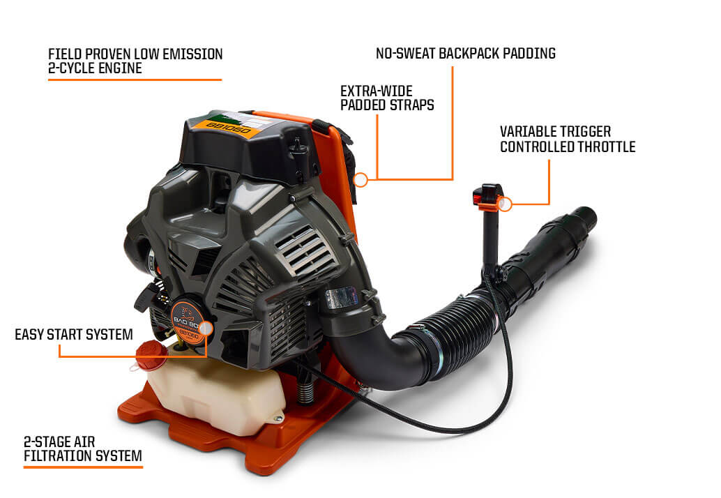 Gas-Powered Backpack Blower 1060